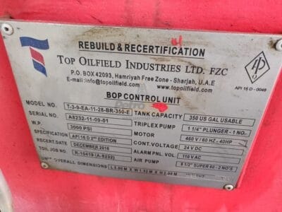 BOP Control Unit